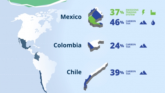 202010_st_new_graphics_latin_america.jpg