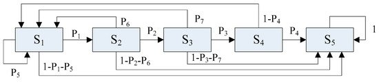 applsci-11-03536-g001-550.jpg